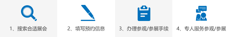 找展網-參展流程